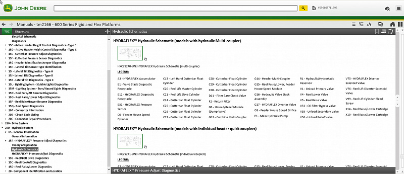 Service Advisor v 5.3.252: две базы AG + CF 05.2024 + wizard